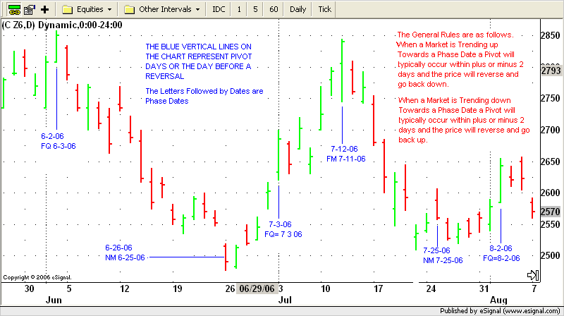 forex holiday calendar 2013