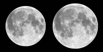 full moon at apogee and perigee